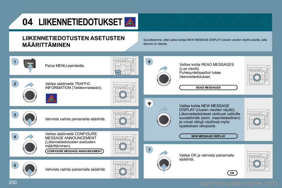 PEUGEOT 207 2009  Omistajan Käsikirja (in Finnish) 200
11
�2�2
�3�3
�4�4
�6�6
�5�5
�7�7
�0�4
 Valitse säätimellä CONFIGURE MESSAGE ANNOUNCEMENT (Liikennetiedotusten asetusten määrittäminen). 
 Valitse kohta READ MESSAGES (Lue viestit).  Puhesynt