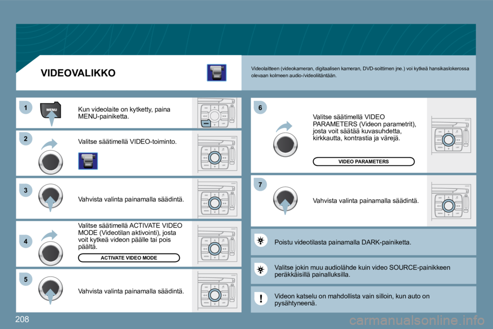 PEUGEOT 207 2009  Omistajan Käsikirja (in Finnish) 208
�6�6
�7�7
�2�2
�3�3
�4�4
�5�5
11
� �V�i�d�e�o�l�a�i�t�t�e�e�n� �(�v�i�d�e�o�k�a�m�e�r�a�n�,� �d�i�g�i�t�a�a�l�i�s�e�n� �k�a�m�e�r�a�n�,� �D�V�D�-�s�o�i�t�t�i�m�e�n� �j�n�e�.�)� �v�o�i� �k�y�t�k�e�