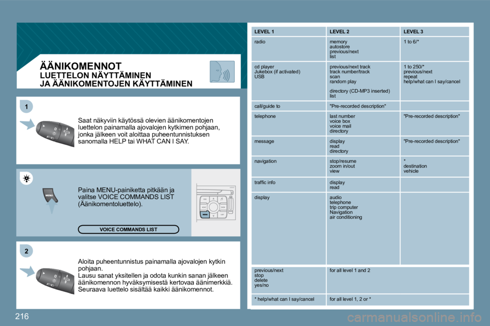 PEUGEOT 207 2009  Omistajan Käsikirja (in Finnish) 216
�2�2
11
 Aloita puheentunnistus painamalla ajovalojen kytkin pohjaan.  Lausu sanat yksitellen ja odota kunkin sanan jälkeen äänikomennon hyväksymisestä kertovaa äänimerkkiä.  Seuraava luet