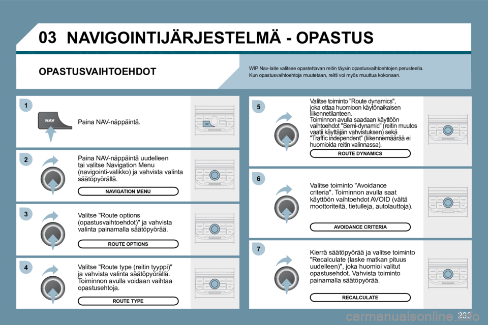 PEUGEOT 207 2009  Omistajan Käsikirja (in Finnish) 233
�0�3
�4
�3
�2
1
�7
�6
�5
 NAVIGOINTIJÄRJESTELMÄ - OPASTUS 
  OPASTUSVAIHTOEHDOT 
 Valitse toiminto "Route dynamics", joka ottaa huomioon käytönaikaisen liikennetilanteen.  Toiminnon avulla saa