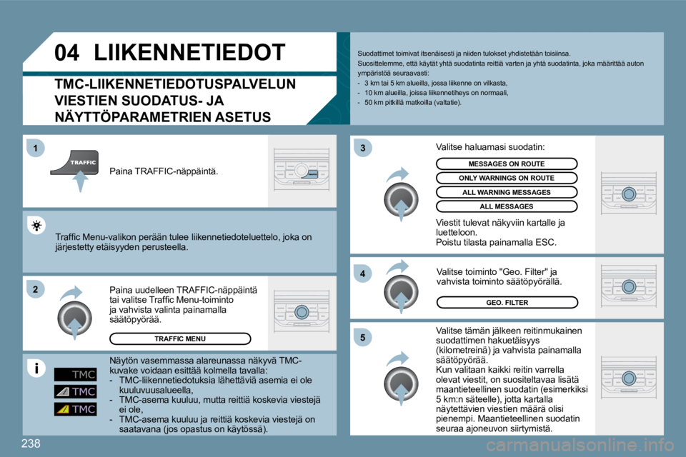 PEUGEOT 207 2009  Omistajan Käsikirja (in Finnish) 238
�0�4
�2
1
�3
�4
�5
       LIIKENNETIEDOT 
  TMC-LIIKENNETIEDOTUSPALVELUN 
VIESTIEN SUODATUS- JA 
NÄYTTÖPARAMETRIEN ASETUS 
 Valitse tämän jälkeen reitinmukainen suodattimen hakuetäisyys (kil