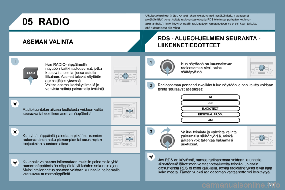 PEUGEOT 207 2009  Omistajan Käsikirja (in Finnish) 239
�0�5
�3
�2
1
1
  ASEMAN VALINTA 
 Kun näytössä on kuunneltavan radioaseman nimi, paina säätöpyörää. 
 Radioaseman ponnahdusvalikko tulee näyttöön ja sen
 k sen kautta voidaan tehdä se