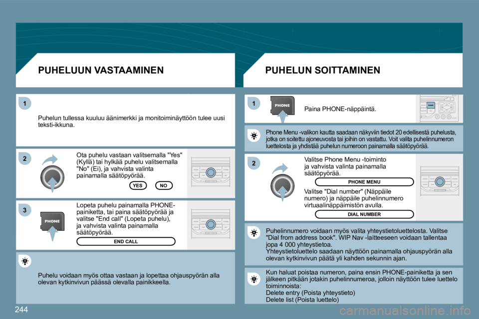 PEUGEOT 207 2009  Omistajan Käsikirja (in Finnish) 244
�2
1
1 
�3
�2
 Puhelu voidaan myös ottaa vastaan ja lopettaa ohja
uspyörän alla olevan kytkinvivun päässä olevalla painikkeella.  
 Ota puhelu vastaan valitsemalla "Yes" (Kyllä) tai hylkä