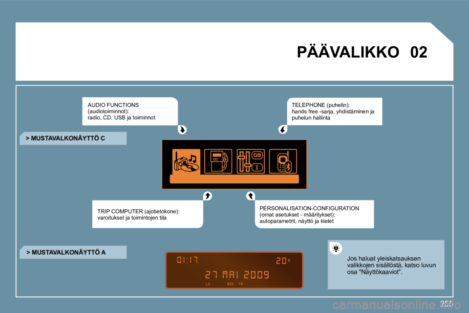 PEUGEOT 207 2009  Omistajan Käsikirja (in Finnish) 255
�0�2       PÄÄVALIKKO  
 AUDIO FUNCTIONS (audiotoiminnot): radio, CD, USB ja toiminnot 
 TRIP COMPUTER (ajotietokone): varoitukset ja toimintojen tila  
 TELEPHONE (puhelin): hands free -sarja, 