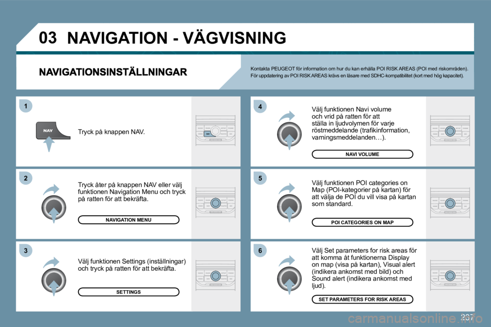 PEUGEOT 207 2009  Bruksanvisningar (in Swedish) �2�3�7
�0�3
�5
�4 
�6
�3
�2
1
 Välj funktionen Navi volume och vrid på ratten för att ställa in ljudvolymen för varje �r�ö�s�t�m�e�d�d�e�l�a�n�d�e� �(�t�r�a�ﬁ� �k�i�n�f�o�r�m�a�t�i�o�n�,� varn