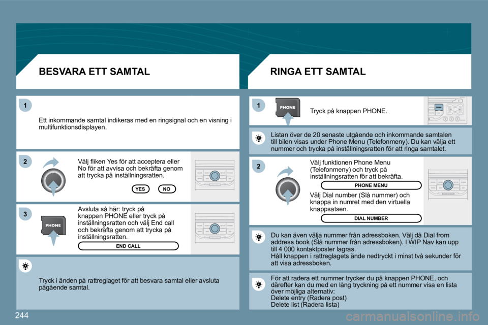PEUGEOT 207 2009  Bruksanvisningar (in Swedish) �2�4�4
�2
1
1 
�3
�2
 Tryck i änden på rattreglaget för att besvara samt
al eller avsluta pågående samtal.  
� �V�ä�l�j� �ﬂ� �i�k�e�n� �Y�e�s� �f�ö�r� �a�t�t� �a�c�c�e�p�t�e�r�a� �e�l�l�e�r� 