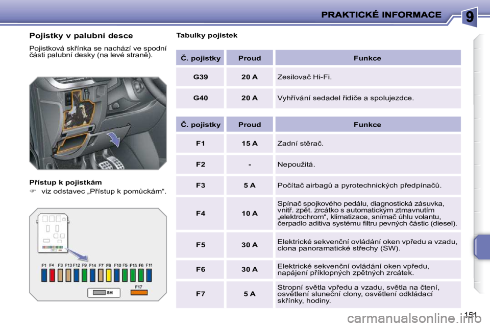 PEUGEOT 207 2009  Návod na použití (in Czech) 151
� � �P�o�j�i�s�t�k�y� �v� �p�a�l�u�b�n�í� �d�e�s�c�e�  
� �P�o�j�i�s�t�k�o�v�á� �s�k9�í�n�k�a� �s�e� �n�a�c�h�á�z�í� �v�e� �s�p�o�d�n�í�  
�č�á�s�t�i� �p�a�l�u�b�n�í� �d�e�s�k�y� �(�n�a�