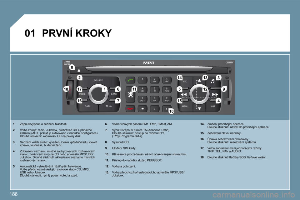 PEUGEOT 207 2009  Návod na použití (in Czech) 186
S
O S
SOU R CE
MODE B AND ESC
2
abc
5
jkl
8
tuv 3
def
6
mno
9
wxyz
1 4
ghi
7
pqr s
0 # MENU LIST
TA 
P T Y
DARK
�2
�8
�1�6
�1�8 �1�7
�7�1�1 �1�4 �3
�5 �9 �4
�1�5 �1�2
�1�3
�6�1
�1�0
�0�1
� �P�R�V�