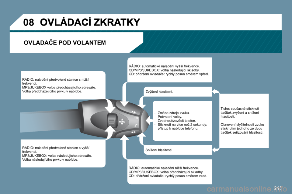 PEUGEOT 207 2009  Návod na použití (in Czech) �2�1�5
�0�8
� �O�V�L�A�D�A�Č�E� �P�O�D� �V�O�L�A�N�T�E�M� 
� �R�Á�D�I�O�:� �n�a�l�a�d)�n�í� �p9�e�d�v�o�l�e�n�é� �s�t�a�n�i�c�e� �s� �n�i�ž�š�í� �f�r�e�k�v�e�n�c�í�.� � �M�P�3�/�J�U�K�E�B�O�