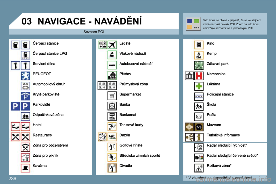 PEUGEOT 207 2009  Návod na použití (in Czech) �2�3�6
�0�3� �N�A�V�I�G�A�C�E� �-� �N�A�V�Á�D(�N�Í� 
� � �S�e�z�n�a�m� �P�O�I� 
� � �*� � � �V� �z�á�v�i�s�l�o�s�t�i� �n�a� �d�i�s�p�o�n�i�b�i�l�i�t)� �v� �d�a�n�é� �z�e�m�i�.� � 
� �T�a�t�o� �i