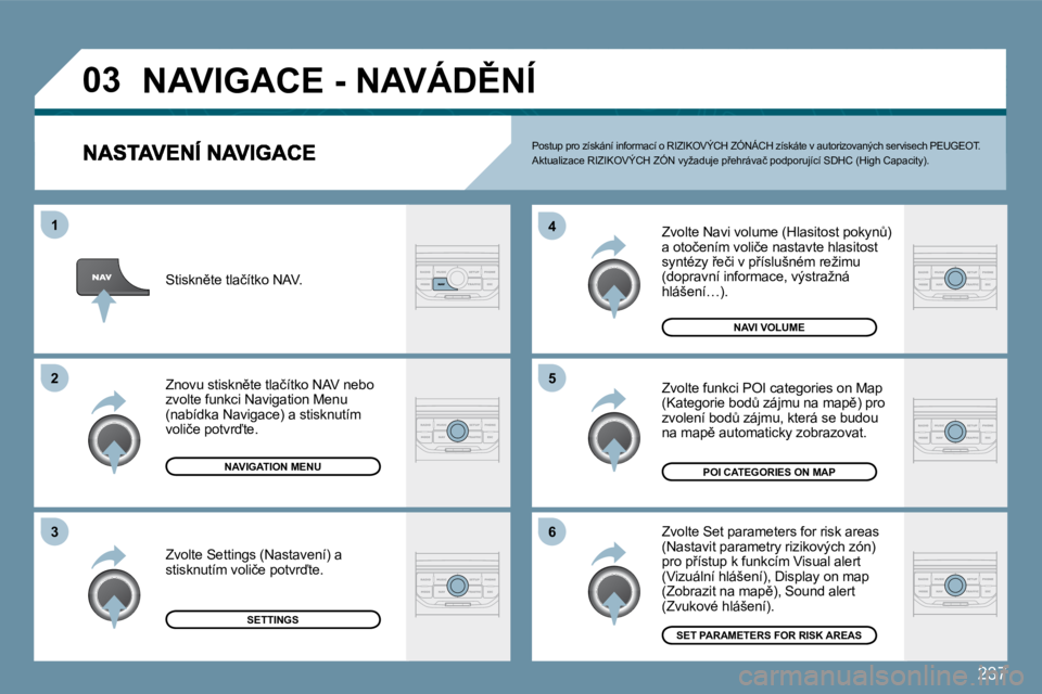 PEUGEOT 207 2009  Návod na použití (in Czech) �2�3�7
�0�3
�5
�4 
�6
�3
�2
�1
� �Z�v�o�l�t�e� �N�a�v�i� �v�o�l�u�m�e� �(�H�l�a�s�i�t�o�s�t� �p�o�k�y�nA�)� �a� �o�t�o�č�e�n�í�m� �v�o�l�i�č�e� �n�a�s�t�a�v�t�e� �h�l�a�s�i�t�o�s�t� �s�y�n�t�é�z�