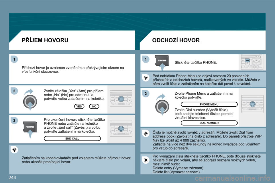 PEUGEOT 207 2009  Návod na použití (in Czech) �2�4�4
�2
�1
�1 
�3
�2
� �Z�a�t�l�a�č�e�n�í�m� �n�a� �k�o�n�e�c� �o�v�l�a�d�a�č�e� �p�o�d� �v�o�l�a�n�t�e�m� �mA�ž�e�t�e� �p
9�i�j�m�o�u�t� �h�o�v�o�r� �n�e�b�o� �u�k�o�n�č�i�t� �p�r�o�b�í�h�a