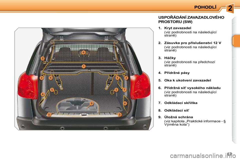 PEUGEOT 207 2009  Návod na použití (in Czech) �6�7
�U�S�P�O8�Á�D�Á�N�Í� �Z�A�V�A�Z�A�D�L�O�V�É�H�O� 
�P�R�O�S�T�O�R�U� �(�S�W�)� 
   
1.     �K�r�y�t� �z�a�v�a�z�a�d�e�l     
�  �(�v�i�z� �p�o�d�r�o�b�n�o�s�t�i� �n�a� �n�á�s�l�e�d�u�j�í�c�