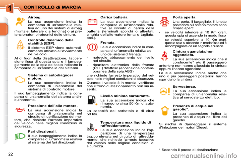 PEUGEOT 207 2008.5  Manuale duso (in Italian) 22
Airbag.
 La  sua  accensione  indica  la comparsa  di  unanomalia  rela-tiva ad uno dei sistemi di airbag (frontale,  laterale  o  a  tendina)  o  ai  pre-tensionatori pirotecnici delle cinture.  