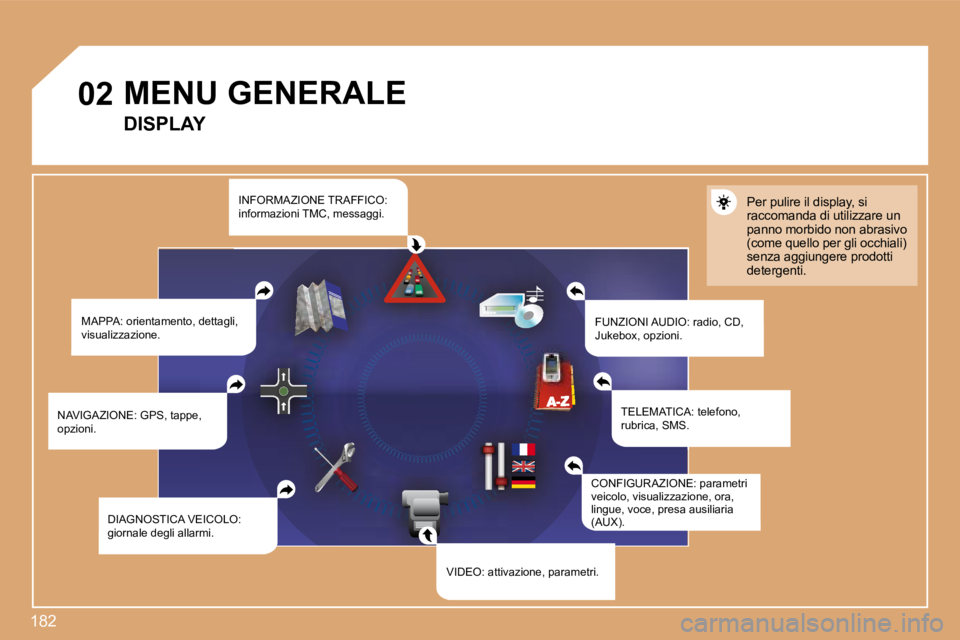 PEUGEOT 207 2008.5  Manuale duso (in Italian) �1�8�2
02MENU GENERALE 
� �M�A�P�P�A�:� �o�r�i�e�n�t�a�m�e�n�t�o�,� �d�e�t�t�a�g�l�i�,� �v�i�s�u�a�l�i�z�z�a�z�i�o�n�e�.� � �F�U�N�Z�I�O�N�I� �A�U�D�I�O�:� �r�a�d�i�o�,� �C�D�,� �J�u�k�e�b�o�x�,� �o�p