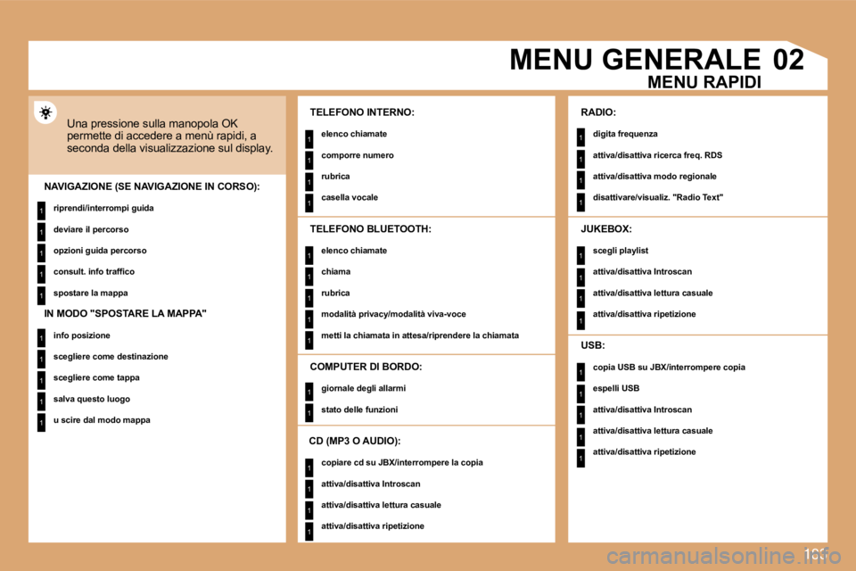PEUGEOT 207 2008.5  Manuale duso (in Italian) �1�8�3
1
1
1
1
1
1
1
1
1
1
1
1
1
1
1
1
1
1
1
1
1
1
1
1
1
1
1
1
1
1
1
1
1
1
1
1
1
1
02     MENU GENERALE 
� �U�n�a� �p�r�e�s�s�i�o�n�e� �s�u�l�l�a� �m�a�n�o�p�o�l�a� �O�K� �p�e�r�m�e�t�t�e� �d�i� �a�c�