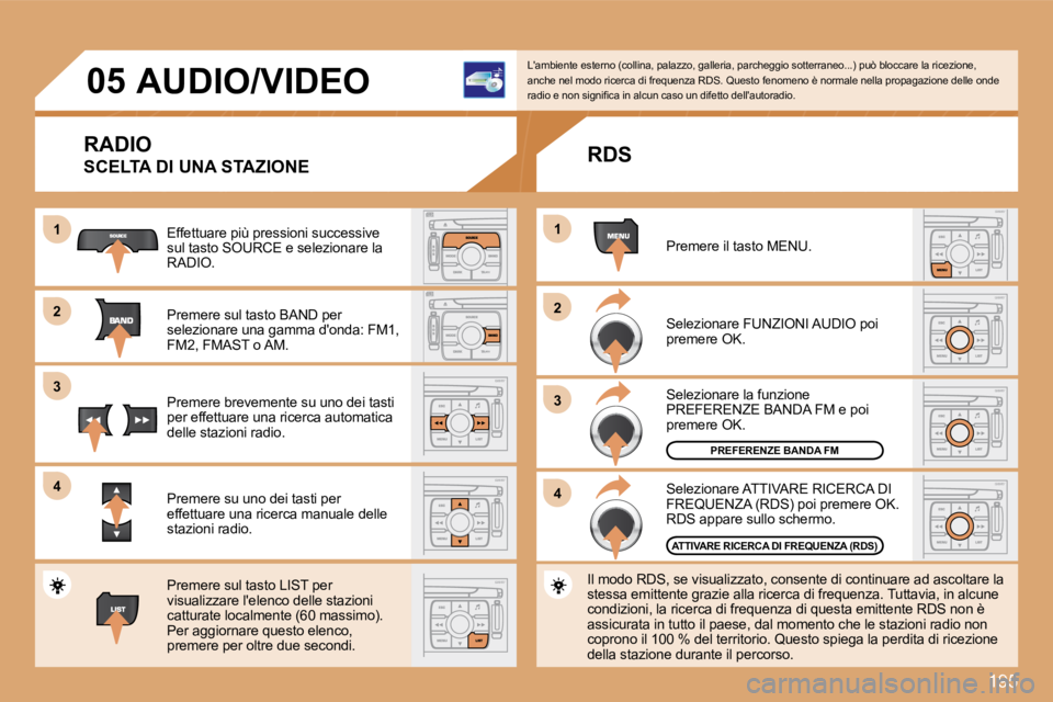PEUGEOT 207 2008.5  Manuale duso (in Italian) 195
11
22
33
44
11
22
33
44
05      AUDIO/VIDEO 
 RADIO  
 SCELTA DI UNA STAZIONE 
� �E�f�f�e�t�t�u�a�r�e� �p�i�ù� �p�r�e�s�s�i�o�n�i� �s�u�c�c�e�s�s�i�v�e�  
�s�u�l� �t�a�s�t�o� �S�O�U�R�C�E� �e� �s