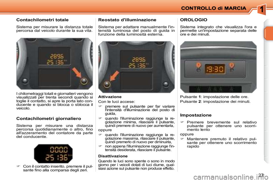 PEUGEOT 207 2008.5  Manuale duso (in Italian) 27
  Contachilometri totale 
 Sistema  per  misurare  la  distanza  totale percorsa dal veicolo durante la sua vita. 
  Reostato dilluminazione  
 Sistema per adattare manualmente lin- 
tensità  lu