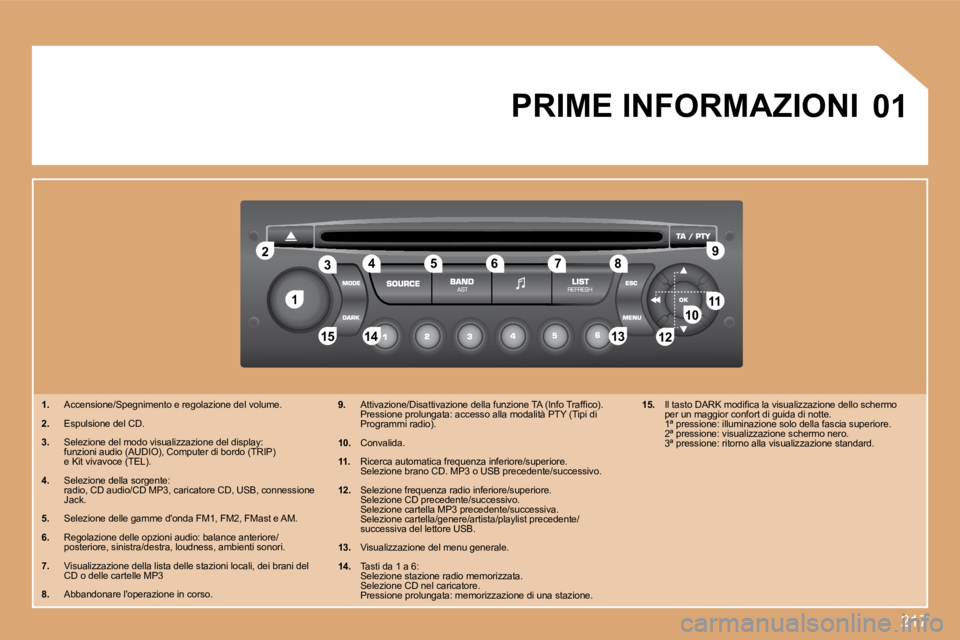 PEUGEOT 207 2008.5  Manuale duso (in Italian) �2�1�7
11
22
10101111
131314141515
334455667788�9�9
1212
01 PRIME INFORMAZIONI 
1. �  �A�c�c�e�n�s�i�o�n�e�/�S�p�e�g�n�i�m�e�n�t�o� �e� �r�e�g�o�l�a�z�i�o�n�e� �d�e�l� �v�o�l�u�m�e�.� 
  2. �  �E�s�p�