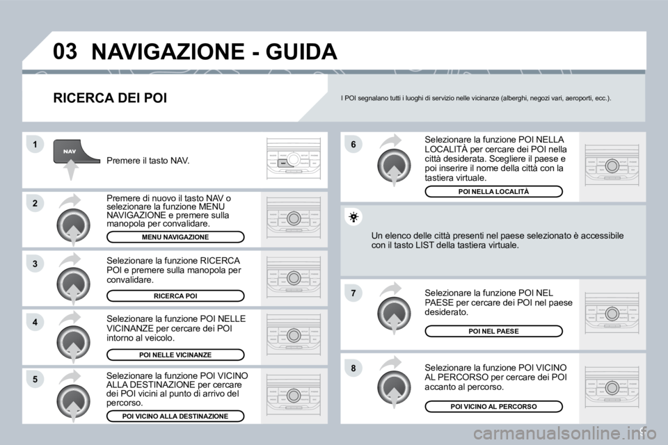 PEUGEOT 207 2008.5  Manuale duso (in Italian) 9
�0�3
�1
�2
�3
�4
�7
�8�5
�6
� �N�A�V�I�G�A�Z�I�O�N�E� �-� �G�U�I�D�A� 
  RICERCA DEI POI 
 Premere il tasto NAV. 
 Premere di nuovo il tasto NAV o selezionare la funzione MENU NAVIGAZIONE e premere 