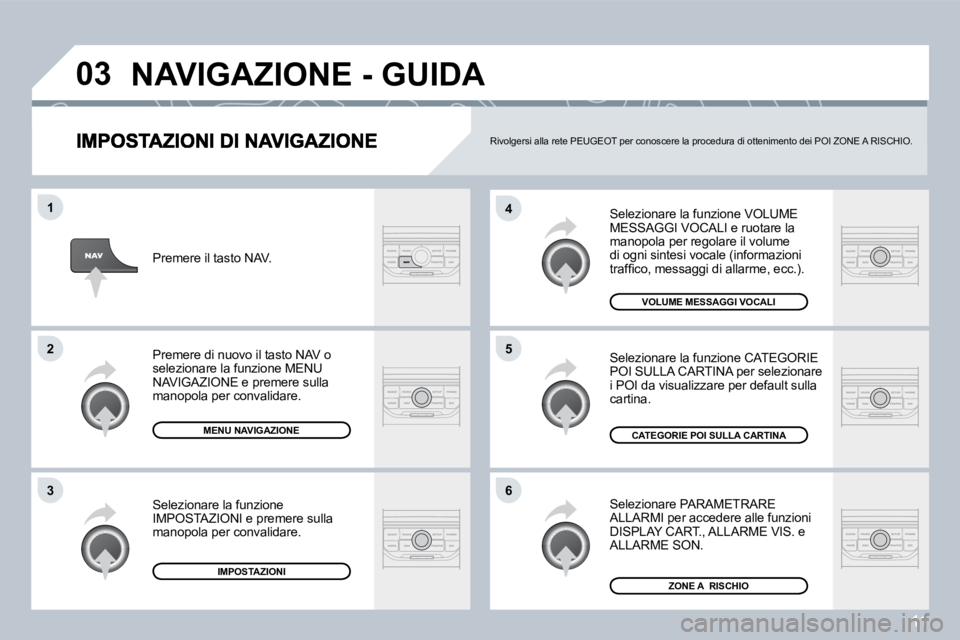 PEUGEOT 207 2008.5  Manuale duso (in Italian) 11
�0�3
�6
�4
�5
�1
�2
�3
 Selezionare la funzione VOLUME MESSAGGI VOCALI e ruotare la manopola per regolare il volume di ogni sintesi vocale (informazioni �t�r�a�f�ﬁ� �c�o�,� �m�e�s�s�a�g�g�i� �d�i
