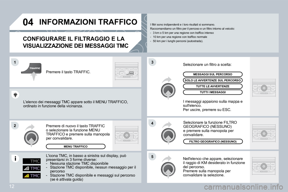 PEUGEOT 207 2008.5  Manuale duso (in Italian) 12
�0�4
�1
�2
�5
�4
�3
 INFORMAZIONI TRAFFICO 
  CONFIGURARE IL FILTRAGGIO E LA 
VISUALIZZAZIONE DEI MESSAGGI TMC
 Nellelenco che appare, selezionare il raggio di KM desiderato in funzione del percor
