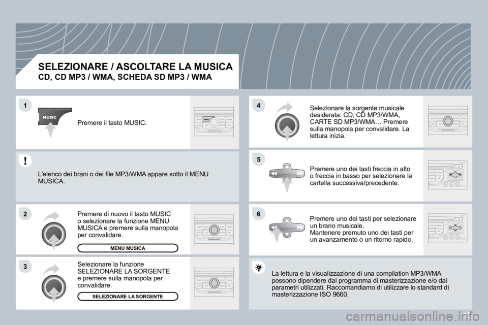 PEUGEOT 207 2008.5  Manuale duso (in Italian) 15
�1
�2
�3
�5
�4
�6
  SELEZIONARE / ASCOLTARE LA MUSICA  
�C�D�,� �C�D� �M�P�3� �/� �W�M�A�,� �S�C�H�E�D�A� �S�D� �M�P�3� �/� �W�M�A� 
 La lettura e la visualizzazione di una compilation MP3/WMP3/WMA