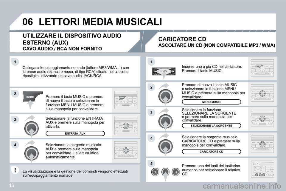 PEUGEOT 207 2008.5  Manuale duso (in Italian) 16
�1
�2
�3
�4
�1
�4
�0�6
�2
�3
�5
 Collegare lequipaggiamento nomade (lettore MP3/WMA3/WMA…) con le prese audio (bianca e rossa, di tipo RCA) situate nel te nel cassetto ripostiglio utilizzando un