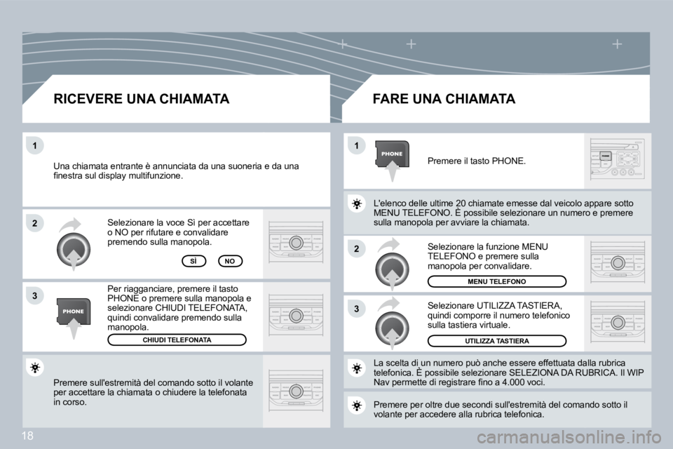 PEUGEOT 207 2008.5  Manuale duso (in Italian) 18
�2
�3
�1�1
�2
�3
 Premere sullestremità del comando sotto il volante per accettare la chiamata o chiudere la telefonata in corso.  
 Selezionare la voce Sì per accettare o NO per rifutare e conv