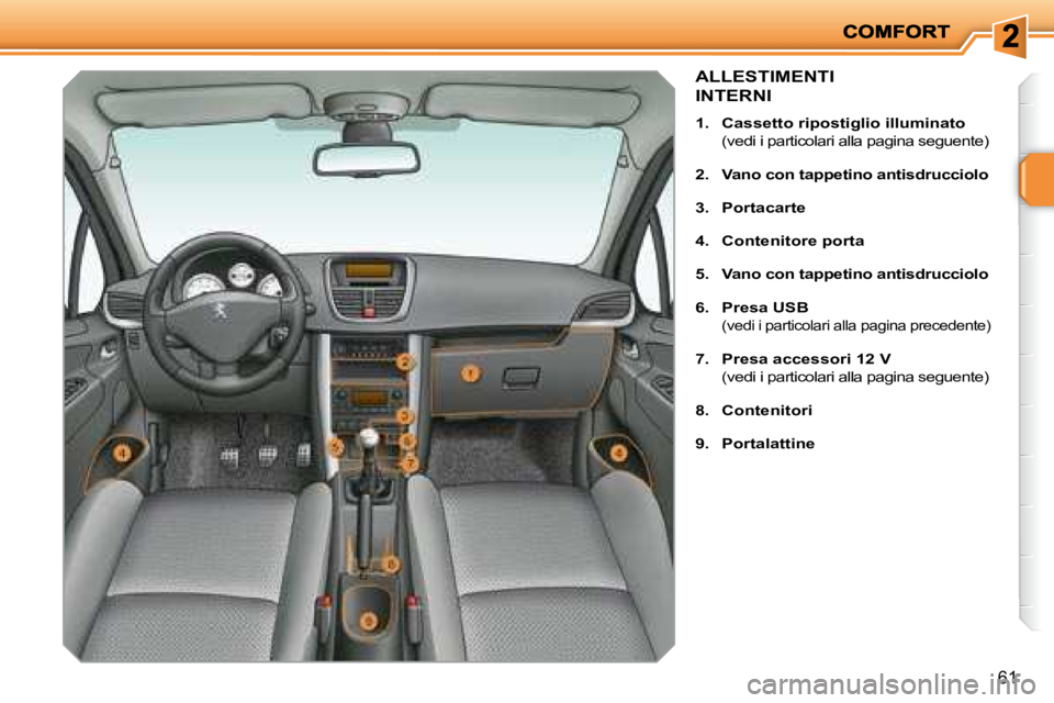 PEUGEOT 207 2008.5  Manuale duso (in Italian) 61
ALLESTIMENTI
INTERNI 
   
1.     Cassetto ripostiglio illuminato     
  (vedi i particolari alla pagina seguente)  
  
2.     Vano con tappetino antisdrucciolo   
  
3.     Portacarte   
  
4.     