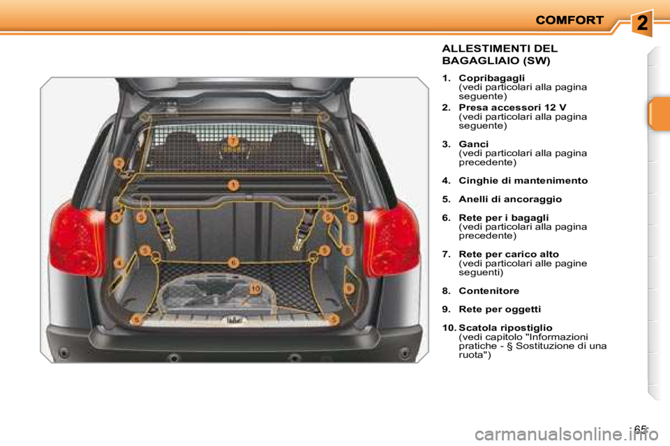 PEUGEOT 207 2008.5  Manuale duso (in Italian) 65
                  ALLESTIMENTI DEL  
BAGAGLIAIO (SW) 
1.    Copribagagli    (vedi particolari alla pagina seguente) 
2.    Presa accessori 12 V    (vedi particolari alla pagina seguente) 
3.    Gan