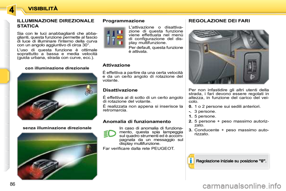 PEUGEOT 207 2008.5  Manuale duso (in Italian) i
86
         ILLUMINAZIONE DIREZIONALE  
STATICA 
 Sia  con  le  luci  anabbaglianti  che  abba-�g�l�i�a�n�t�i�,� �q�u�e�s�t�a� �f�u�n�z�i�o�n�e� �p�e�r�m�e�t�t�e� �a�l� �f�a�s�c�i�o� di  luce  di  i