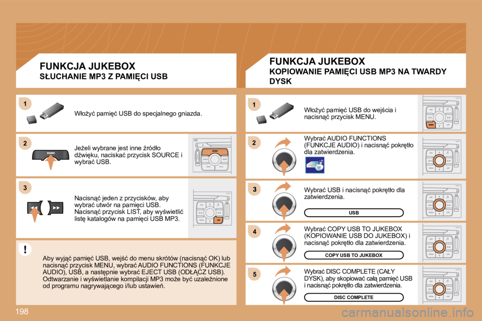 PEUGEOT 207 2008.5  Instrukcja obsługi (in Polish) 198
�2�2
11
�3
�4�4
�5�5
�2�2
�3�3
11
USB
� �W�y�b�r�a�ć� �U�S�B� �i� �n�a�c�i�s�n"�ć� �p�o�k�r
�t�ł�o� �d�l�a� �z�a�t�w�i�e�r�d�z�e�n�i�a�.� 
COPY USB TO JUKEBOX
DISC COMPLETE
� �W�y�b�r�a�
