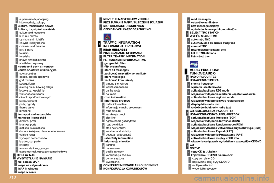 PEUGEOT 207 2008.5  Instrukcja obsługi (in Polish) 212
4
4
3
1
2
3
4
4
3
4
4
4
4
4
1
2
3
3
3
3
3
3
3
3
2
3
2
3
3
2
4
4
2
4
4
4
3
3
4
4
4
4
4
4
4
3
3
4
4
4
4
3
3
2
2
2
3
3
3
4
4
4
4
2
3
� �h�i�p�e�r�m�a�r�k�e�t�y�,� �z�a�k�u�p�y� 
� � �k�u�l�t�u�r�a�,�