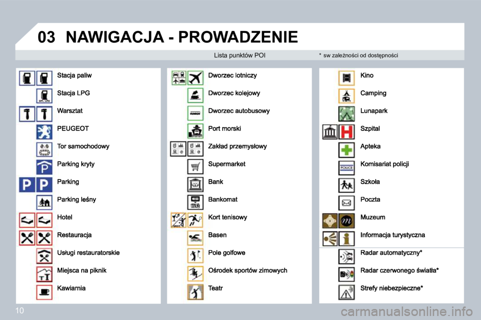 PEUGEOT 207 2008.5  Instrukcja obsługi (in Polish) 10
�0�3� �N�A�W�I�G�A�C�J�A� �-� �P�R�O�W�A�D�Z�E�N�I�E� 
� � �L�i�s�t�a� �p�u�n�k�t�ó�w� �P�O�I� � � �*�  � � �s�w� �z�a�l�eG�n�o;�c�i� �o�d� �d�o�s�t
�p�n�o;�c�i� �                             