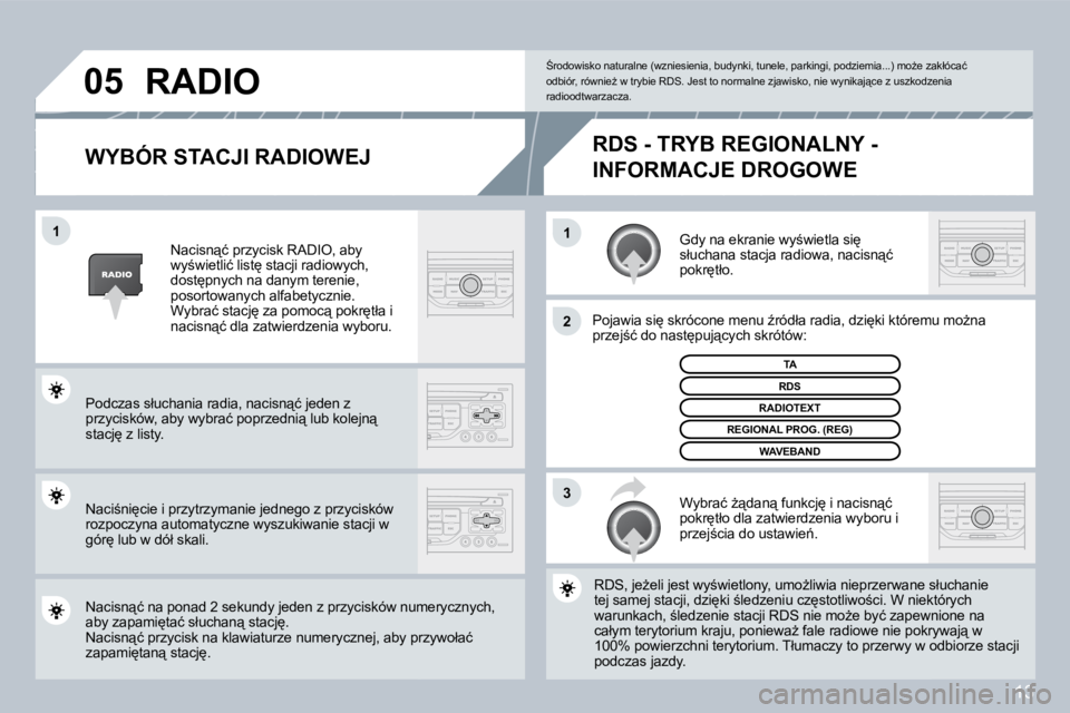 PEUGEOT 207 2008.5  Instrukcja obsługi (in Polish) 13
�1�1
�2
�3
�0�5
� � �W�Y�B�Ó�R� �S�T�A�C�J�I� �R�A�D�I�O�W�E�J� 
� �G�d�y� �n�a� �e�k�r�a�n�i�e� �w�y;�w�i�e�t�l�a� �s�i
� �s�ł�u�c�h�a�n�a� �s�t�a�c�j�a� �r�a�d�i�o�w�a�,� �n�a�c�i�s�n"�