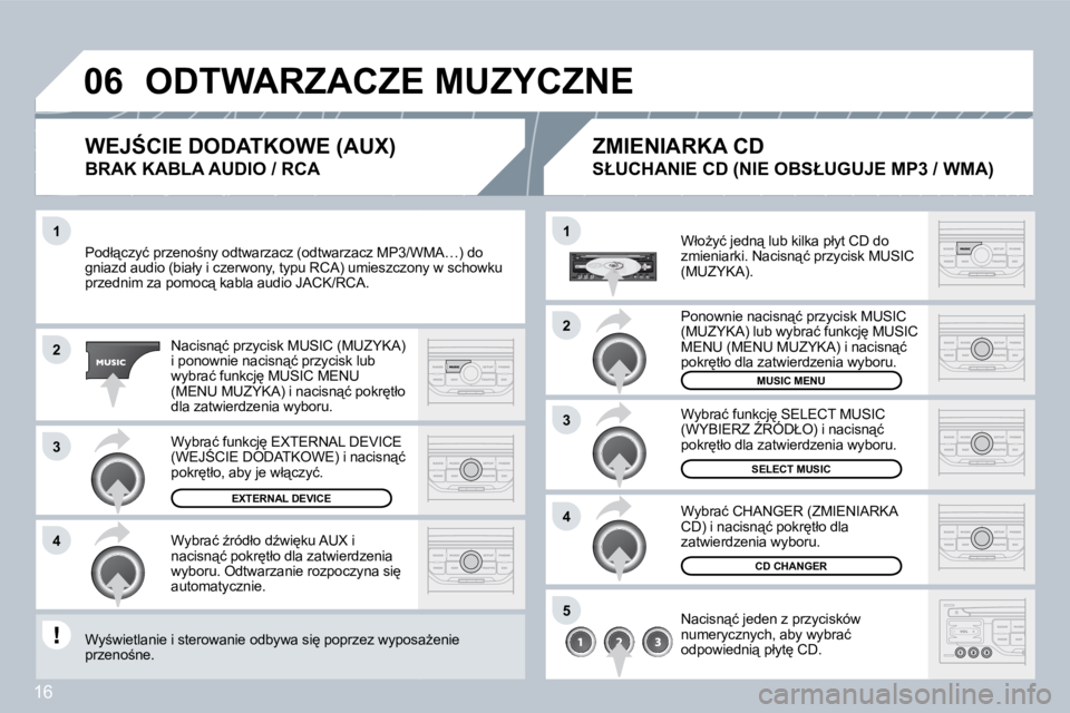 PEUGEOT 207 2008.5  Instrukcja obsługi (in Polish) 16
�1
�2
�3
�4
�1
�4
�0�6
�2
�3
�5
� �P�o�d�ł"�c�z�y�ć� �p�r�z�e�n�o;�n�y� �o�d�t�w�a�r�z�a�c�z� �(�o�d�t�w�a�r�z�a�c�z� �M�P�3�/�W�M�A�…�)� �d�o� � �P�o�d�ł"�c�z�y�ć� �p�r�z�e�n�o;�