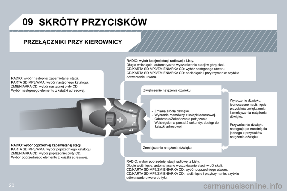 PEUGEOT 207 2008.5  Instrukcja obsługi (in Polish) 20
�0�9
� �K�A�R�T�A� �S�D� �M�P�3�/�W�M�A�:� �w�y�b�ó�r� �p�o�p�r�z�e�d�n�i�e�g�o� �k�a�t�a�l�o�g�u�.� � �Z�M�I�E�N�I�A�R�K�A� �C�D�:� �w�y�b�ó�r� �p�o�p�r�z�e�d�n�i�e�j� �p�ł�y�t�y� �C�D�.� � �W�