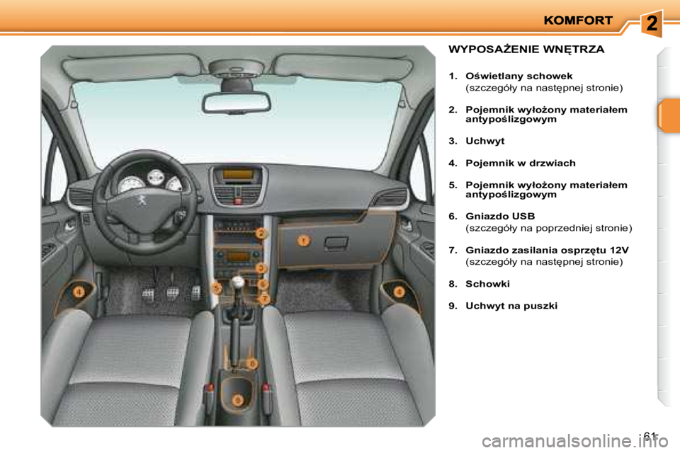 PEUGEOT 207 2008.5  Instrukcja obsługi (in Polish) 61
� � � � � � � � � � � � � �W�Y�P�O�S�AF�E�N�I�E� �W�N	�T�R�Z�A� 
   
1.     �O�w�i�e�t�l�a�n�y� �s�c�h�o�w�e�k�     
�  �(�s�z�c�z�e�g�ó�ł�y� �n�a� �n�a�s�t
�p�n�e�j� �s�t�r�o�n�i�e�)�  
  
