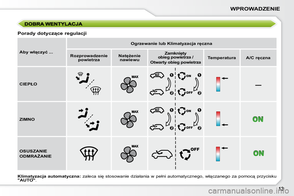 PEUGEOT 207 2008.5  Instrukcja obsługi (in Polish) –
�W�P�R�O�W�A�D�Z�E�N�I�E
  
�K�l�i�m�a�t�y�z�a�c�j�a�  �a�u�t�o�m�a�t�y�c�z�n�a�:�  �  �z�a�l�e�c�a�  �s�i
�  �s�t�o�s�o�w�a�n�i�e�  �d�z�i�a�ł�a�n�i�a�  �w�  �p�e�ł�n�i�  �a�u�t�o�m�a�t�y�c�z�