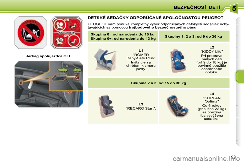 PEUGEOT 207 2008.5  Návod na použitie (in Slovakian) �B�E�Z�P�E�Č�N�O�S!� �D�E�T�Í
93
� � � �A�i�r�b�a�g� �s�p�o�l�u�j�a�z�d�c�a� �O�F�F� � � 
� �D�E�T�S�K�É� �S�E�D�A�Č�K�Y� �O�D�P�O�R�Ú�Č�A�N�É� �S�P�O�L�O�Č�N�O�S!�O�U� �P�E�U�G�E�O�T� 
� �P