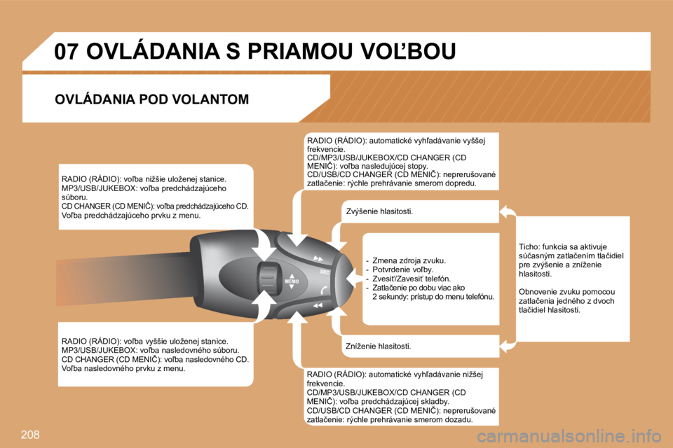 PEUGEOT 207 2008.5  Návod na použitie (in Slovakian) 208
07� � � � � � � �O�V�L�Á�D�A�N�I�A� �S� �P�R�I�A�M�O�U� �V�O,�B�O�U� 
� � �O�V�L�Á�D�A�N�I�A� �P�O�D� �V�O�L�A�N�T�O�M� 
� � �R�A�D�I�O� �(�R�Á�D�I�O�)�:� �v�o-�b�a� �n�i�ž�š�i�e� �u�l�o�ž