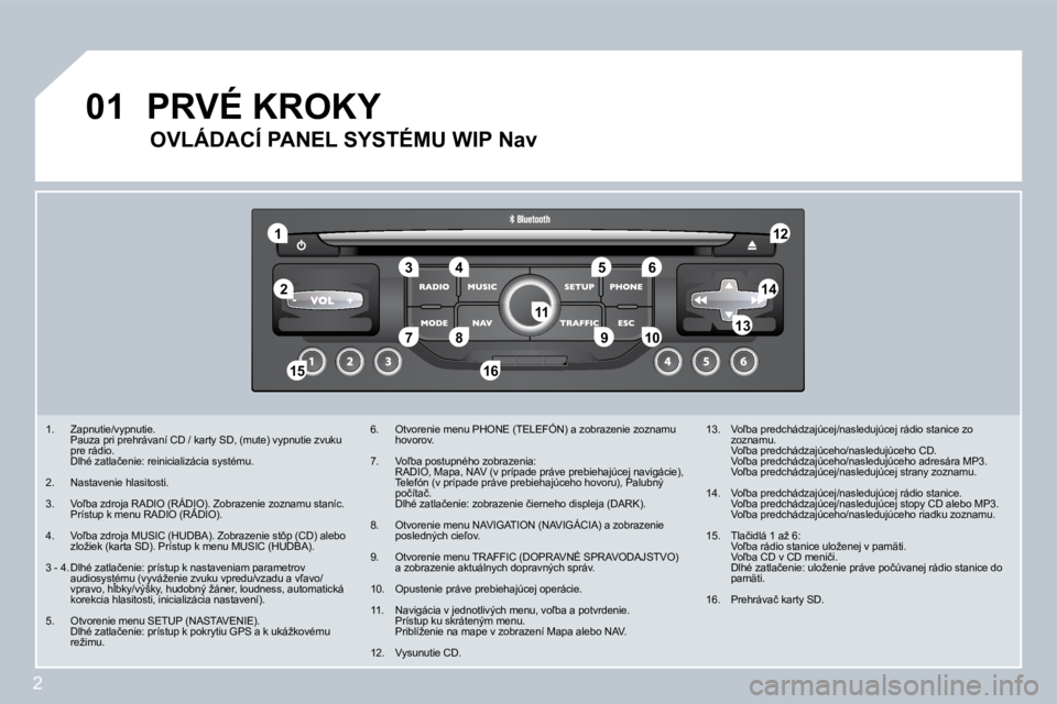 PEUGEOT 207 2008.5  Návod na použitie (in Slovakian) 2
�1
�5
�1�0
�0�1
�2
�3�4�6
�1�4
�1�2
�9
�1�5�1�6
�7�8�1�3�1�1
� � � �1�.� �  �Z�a�p�n�u�t�i�e�/�v�y�p�n�u�t�i�e�.� � �  �P�a�u�z�a� �p�r�i� �p�r�e�h�r�á�v�a�n�í� �C�D� �/� �k�a�r�t�y� �S�D�,� �(�m�