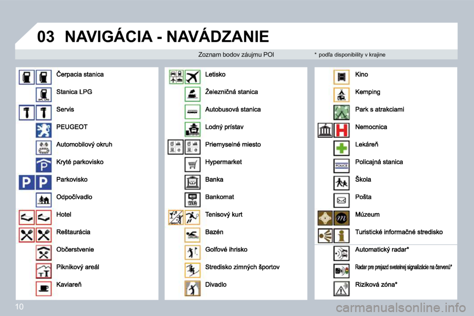 PEUGEOT 207 2008.5  Návod na použitie (in Slovakian) 10
�0�3� �N�A�V�I�G�Á�C�I�A� �-� �N�A�V�Á�D�Z�A�N�I�E� 
� � �Z�o�z�n�a�m� �b�o�d�o�v� �z�á�u�j�m�u� �P�O�I� � � �*� � �  �p�o�d-�a� �d�i�s�p�o�n�i�b�i�l�i�t�y� �v� �k�r�a�j�i�n�e� �               
