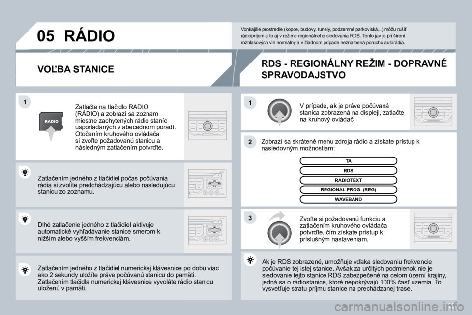 PEUGEOT 207 2008.5  Návod na použitie (in Slovakian) 13
�1�1
�2
�3
�0�5
� � �V�O,�B�A� �S�T�A�N�I�C�E� 
� �V� �p�r�í�p�a�d�e�,� �a�k� �j�e� �p�r�á�v�e� �p�o�č�ú�v�a�n�á� �s�t�a�n�i�c�a� �z�o�b�r�a�z�e�n�á� �n�a� �d�i�s�p�l�e�j�i�,� �z�a�t�l�a�č�