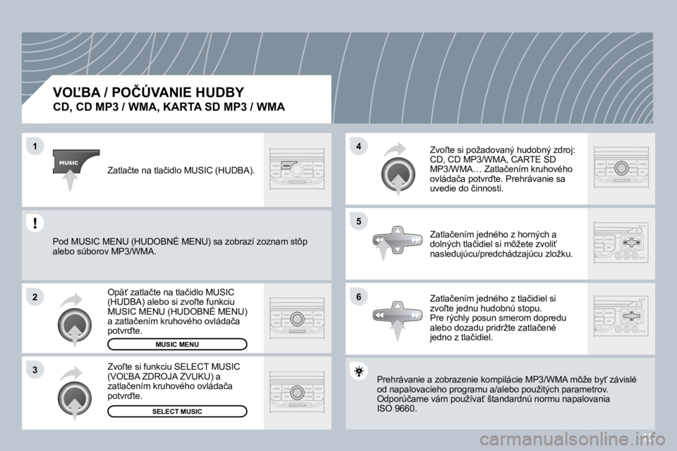 PEUGEOT 207 2008.5  Návod na použitie (in Slovakian) 15
�1
�2
�3
�5
�4
�6
� � �V�O,�B�A� �/� �P�O�Č�Ú�V�A�N�I�E� �H�U�D�B�Y� � 
�C�D�,� �C�D� �M�P�3� �/� �W�M�A�,� �K�A�R�T�A� �S�D� �M�P�3� �/� �W�M�A� 
� �P�r�e�h�r�á�v�a�n�i�e� �a� �z�o�b�r�a�z�e�n