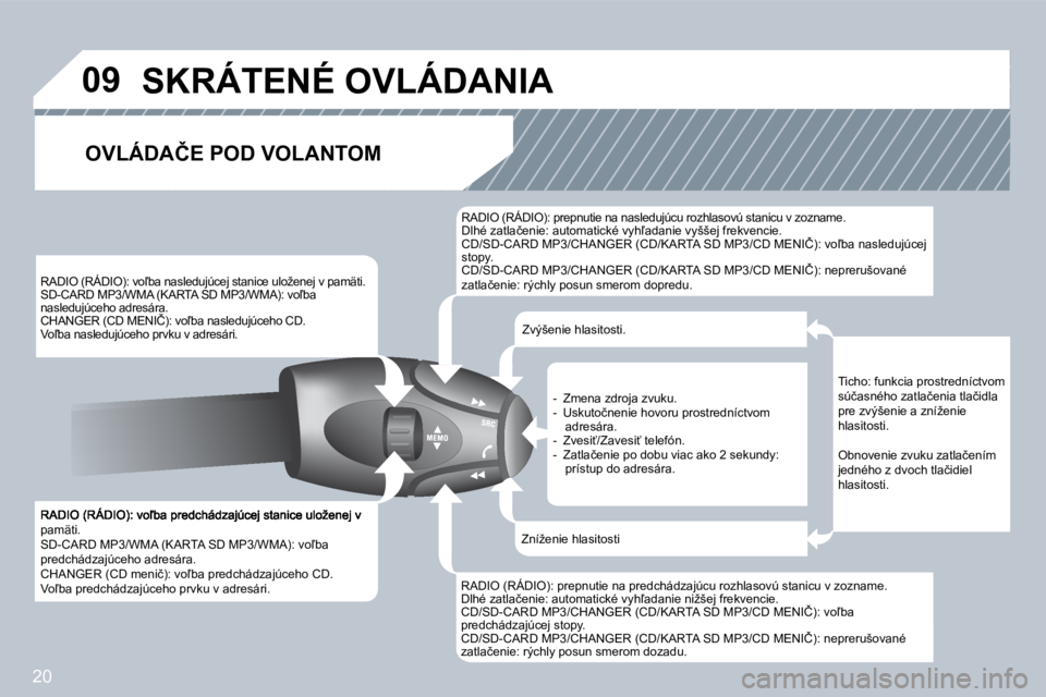PEUGEOT 207 2008.5  Návod na použitie (in Slovakian) 20
�0�9
�p�a�m�ä�t�i�.� � �S�D�-�C�A�R�D� �M�P�3�/�W�M�A� �(�K�A�R�T�A� �S�D� �M�P�3�/�W�M�A�)�:� �v�o-�b�a� �p�r�e�d�c�h�á�d�z�a�j�ú�c�e�h�o� �a�d�r�e�s�á�r�a�.� � �C�H�A�N�G�E�R� �(�C�D� �m�e�n