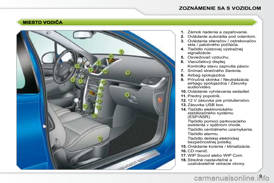PEUGEOT 207 2008.5  Návod na použitie (in Slovakian) ZOZNÁMENIE SA S VOZIDLOM
   
1. � �  �Z�á�m�o�k� �r�i�a�d�e�n�i�a� �a� �z�a�p�a-�o�v�a�n�i�e�.� 
  
2. � �  �O�v�l�á�d�a�n�i�e� �a�u�t�o�r�á�d�i�a� �p�o�d� �v�o�l�a�n�t�o�m�.� 
  
3. � �  �O�v�l�