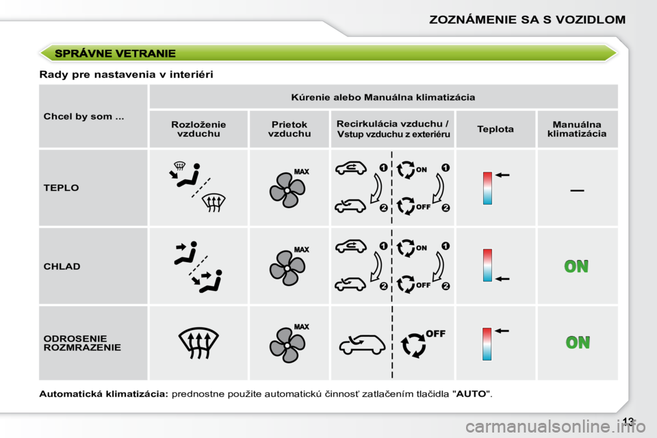 PEUGEOT 207 2008.5  Návod na použitie (in Slovakian) –
ZOZNÁMENIE SA S VOZIDLOM
  
�A�u�t�o�m�a�t�i�c�k�á� �k�l�i�m�a�t�i�z�á�c�i�a�: � � �p�r�e�d�n�o�s�t�n�e� �p�o�u�ž�i�t�e� �a�u�t�o�m�a�t�i�c�k�ú� �č�i�n�n�o�s?� �z�a�t�l�a�č�e�n�í�m� �t�l�