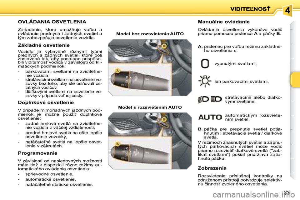 PEUGEOT 207 2008.5  Návod na použitie (in Slovakian) 83
� � � � � � � � � � � � � � � � � � � � � � � �O�V�L�Á�D�A�N�I�A� �O�S�V�E�T�L�E�N�I�A� 
� �Z�a�r�i�a�d�e�n�i�e�,�  �k�t�o�r�é�  �u�m�o�ž3�u�j�e�  �v�o-�b�u�  �a�  
�o�v�l�á�d�a�n�i�e�  �p�r�